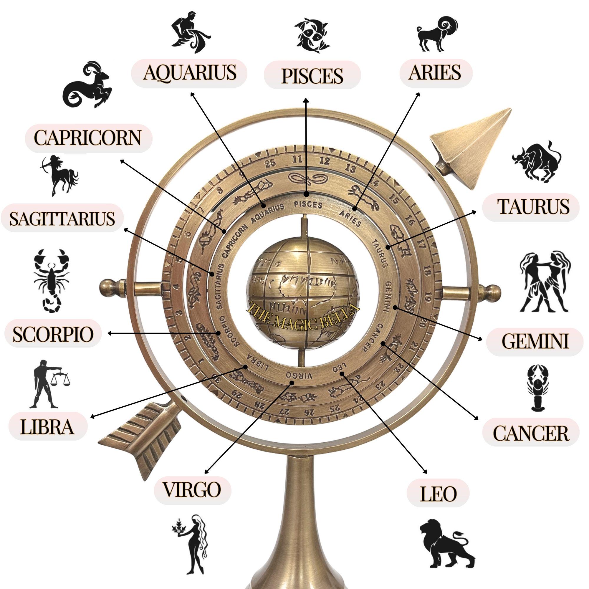 All-Brass Armillary Sphere with Pierced Arrow view 8