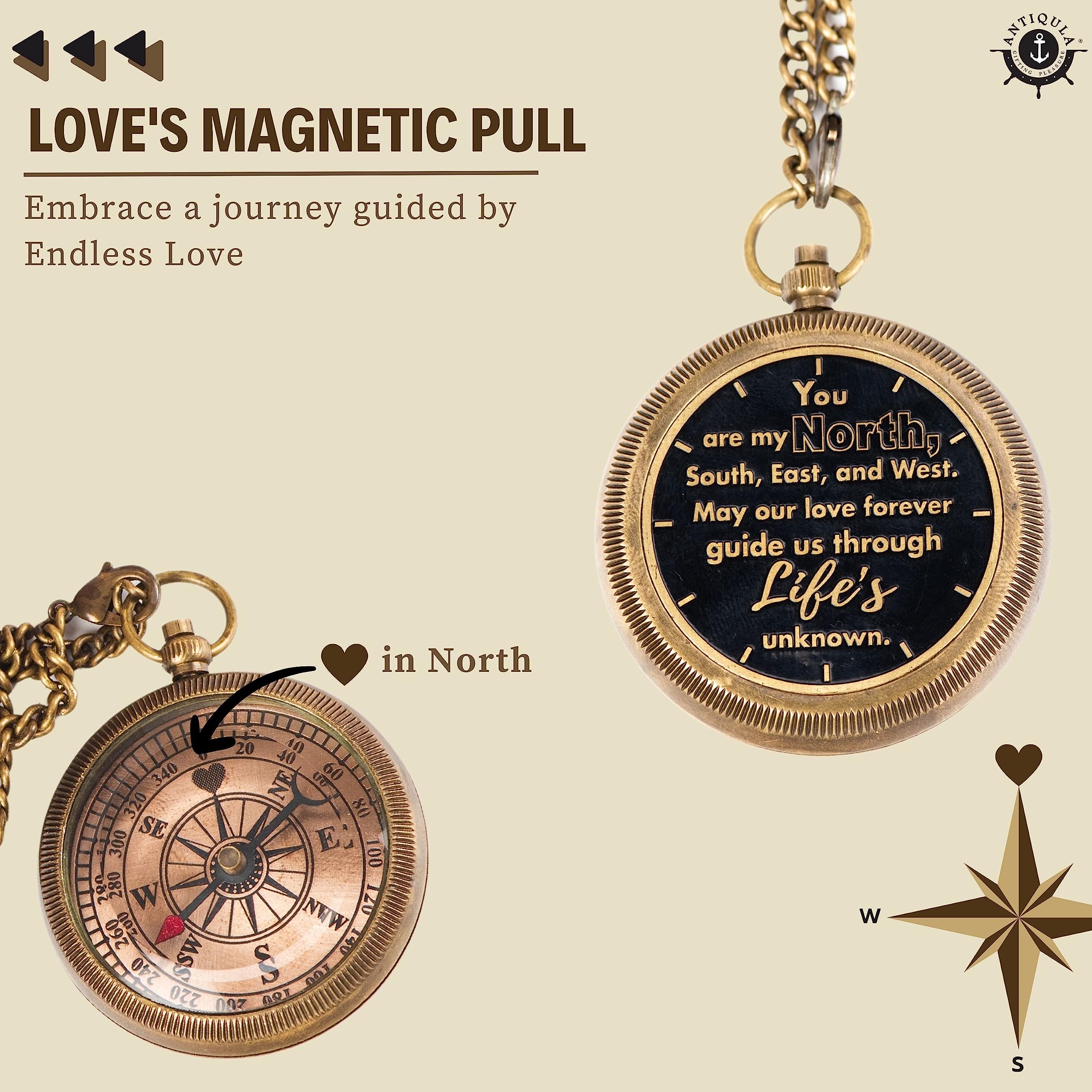 My North, South, East & West Compass, Wooden Box & Gift Box view 5