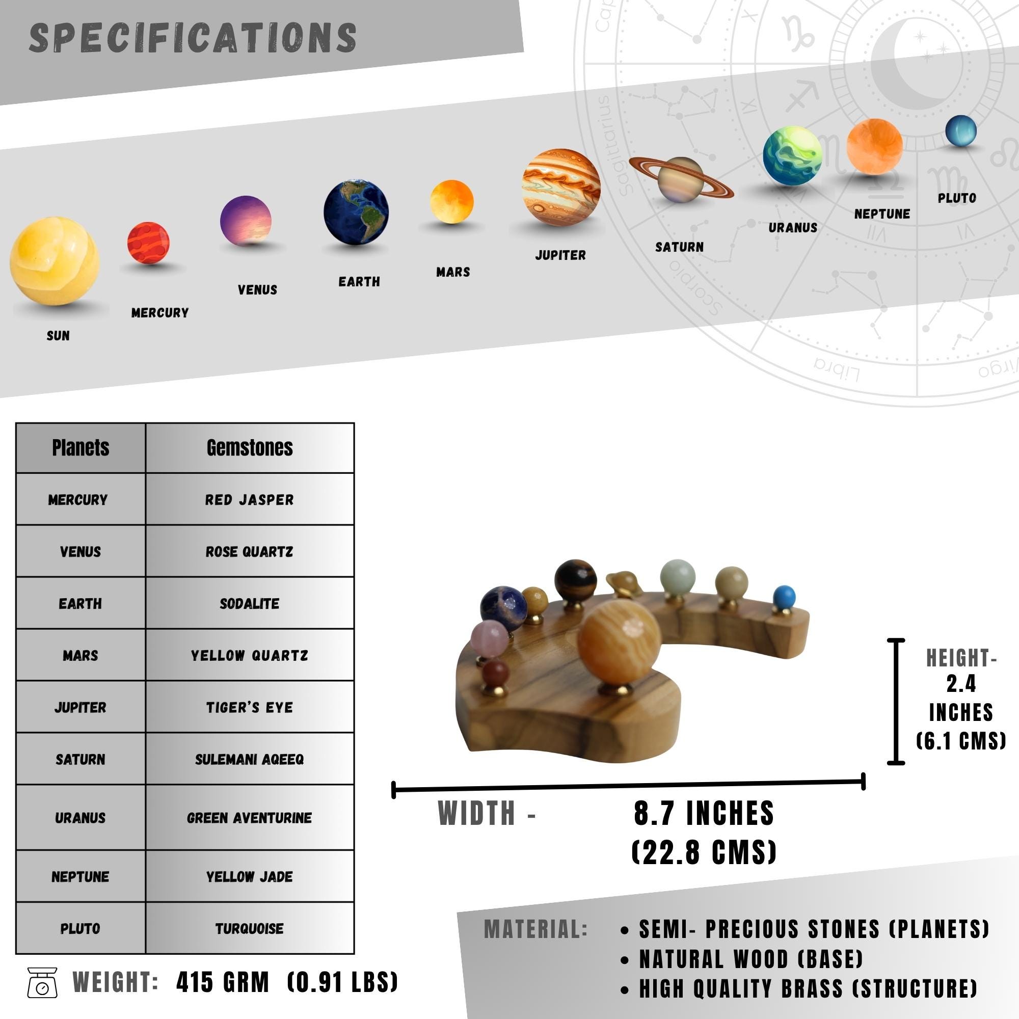 Gemstone Planet Stand view 6