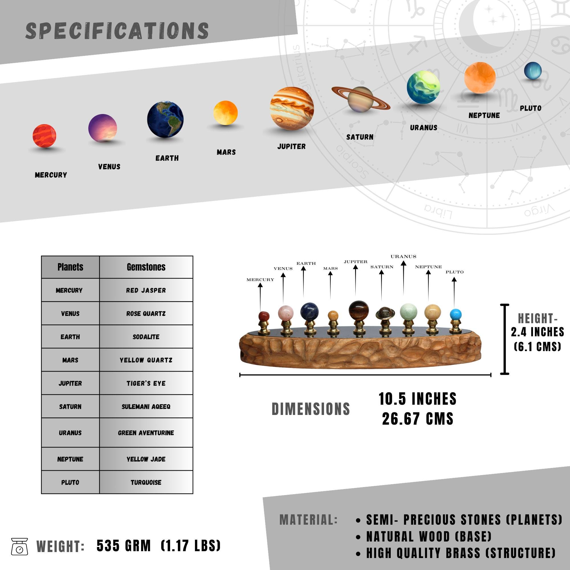9 Planet Gemstone Display view 5