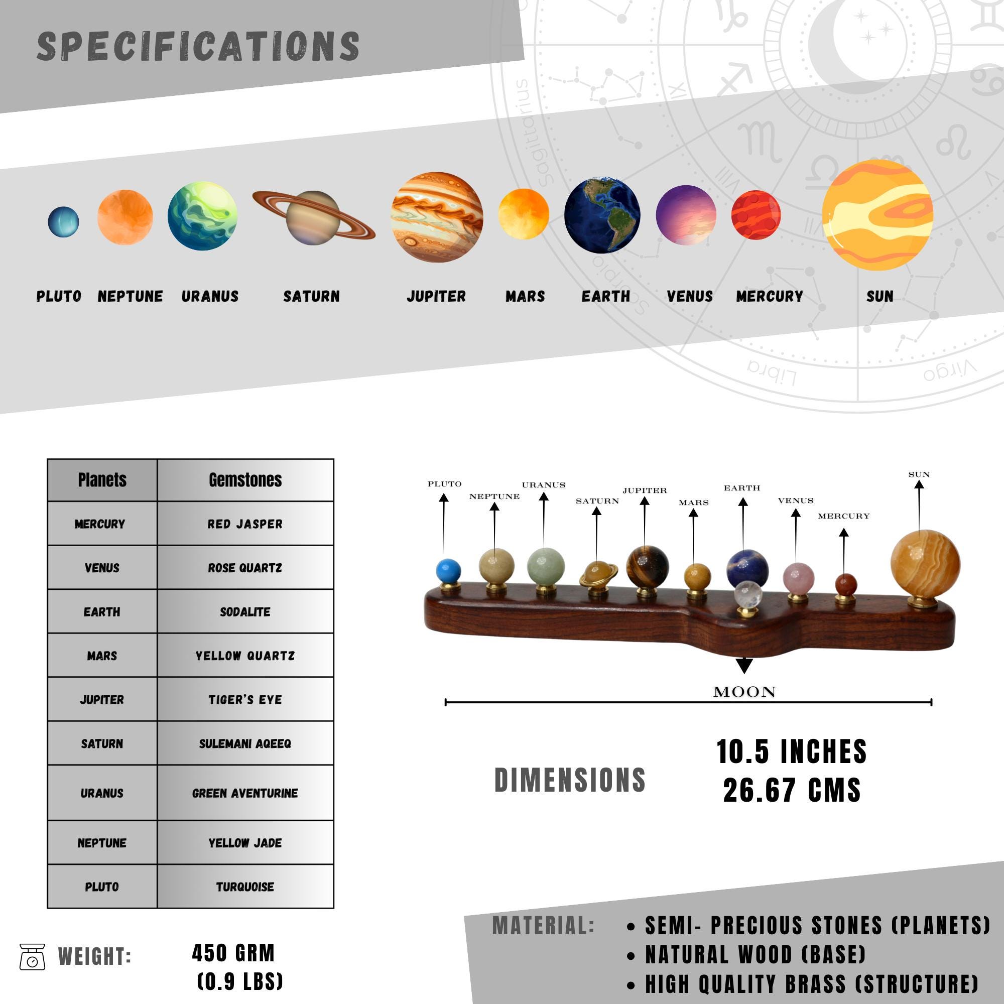 Handmade Luxury Decor Planet Display view 3