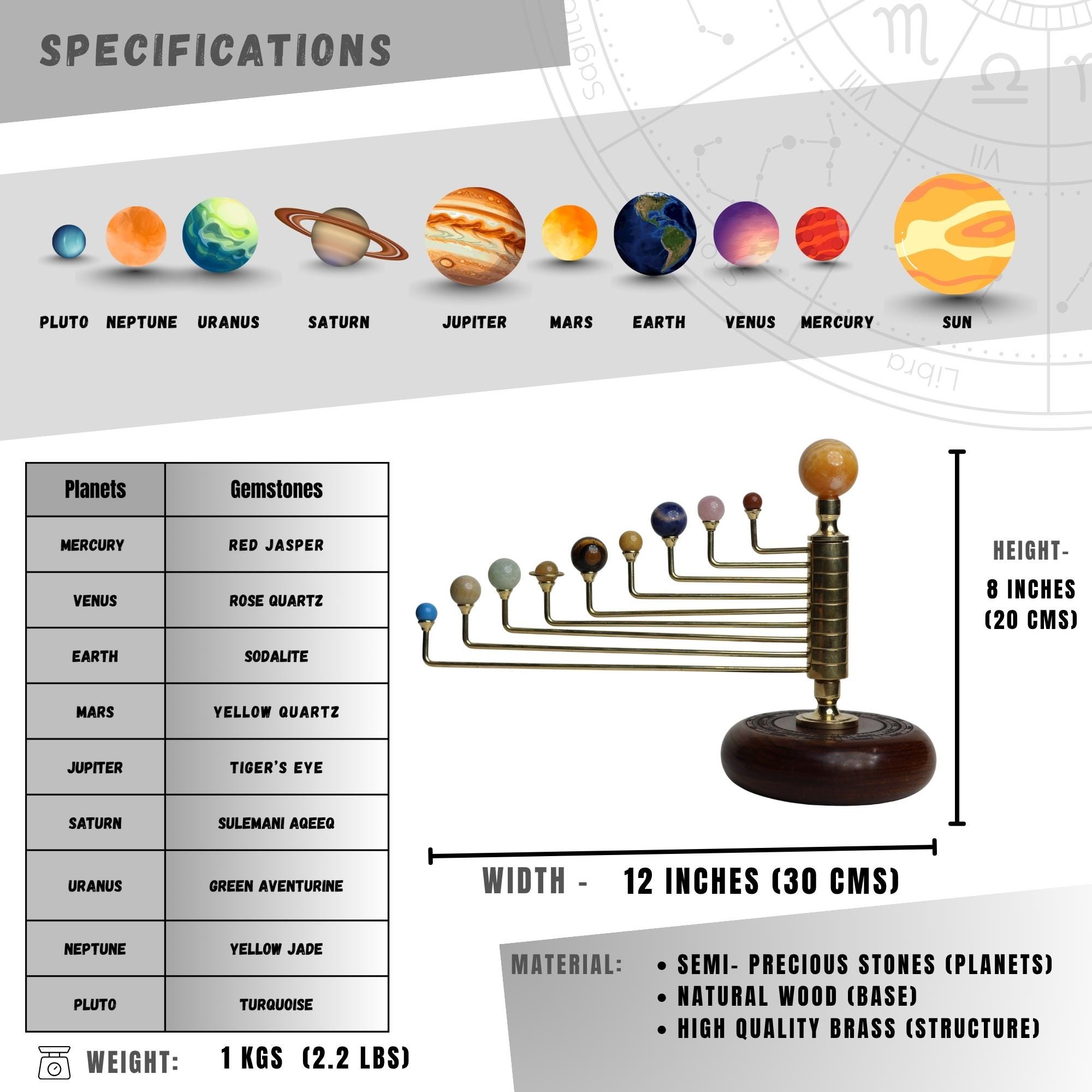 Luxury Rotating Solar System view 4