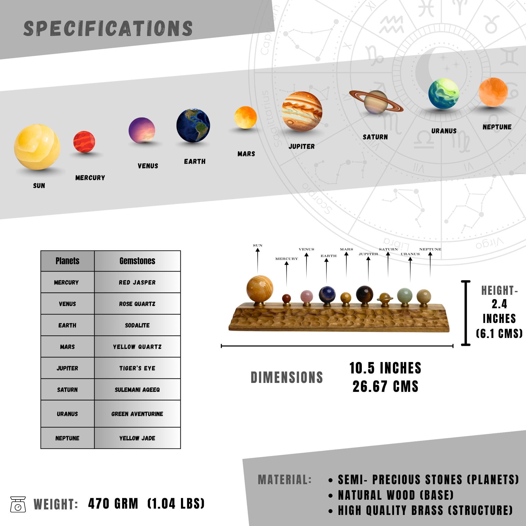 Minimalist Universe Model view 6