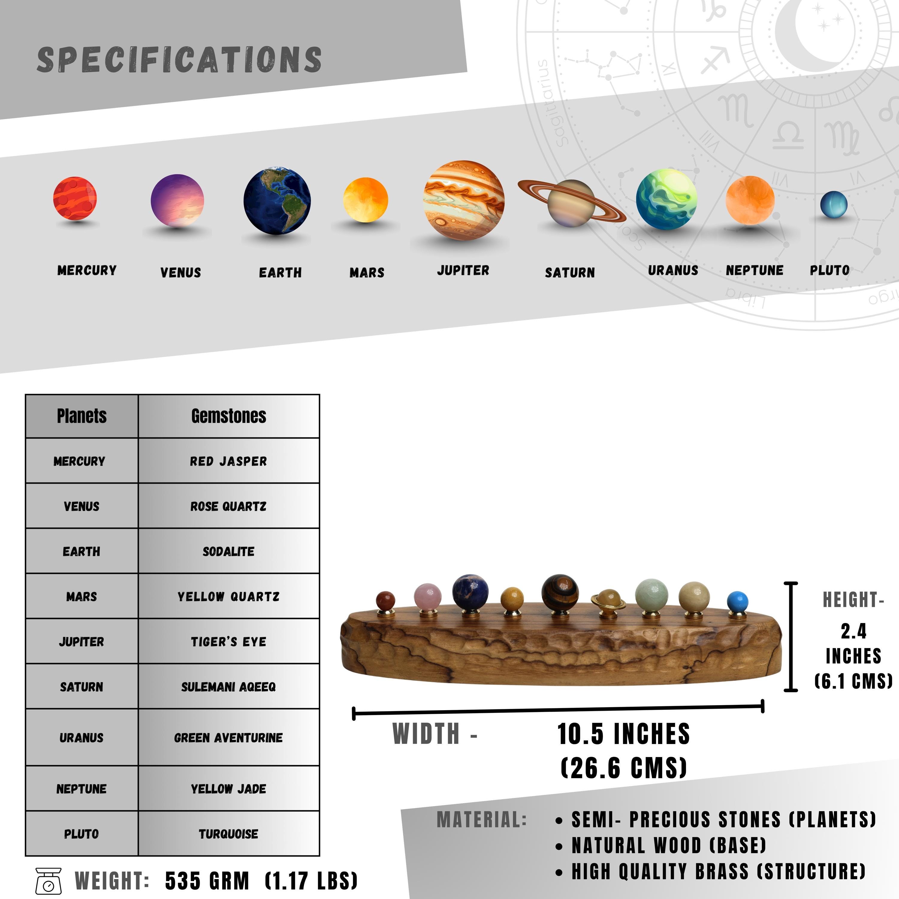 Solar System Planet Set view 6