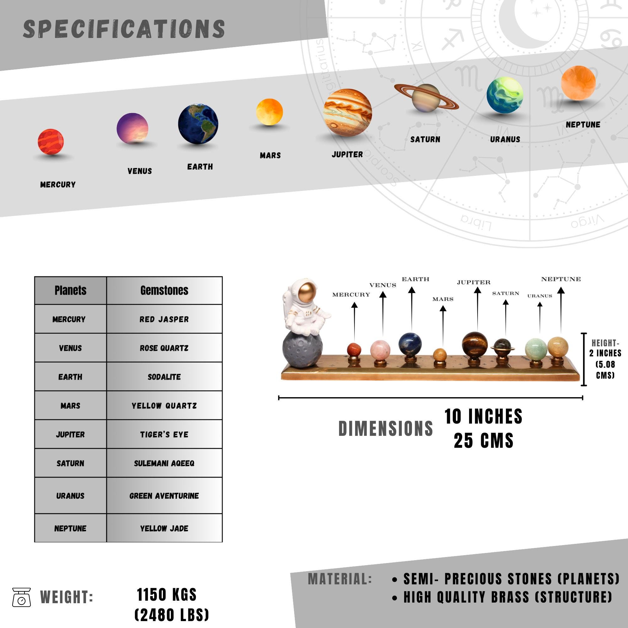 Solar System Stones Desk Model with Astronaut, All Planets Crafted from Semi-Precious Stones and Solid Brass Base and Stands view 6