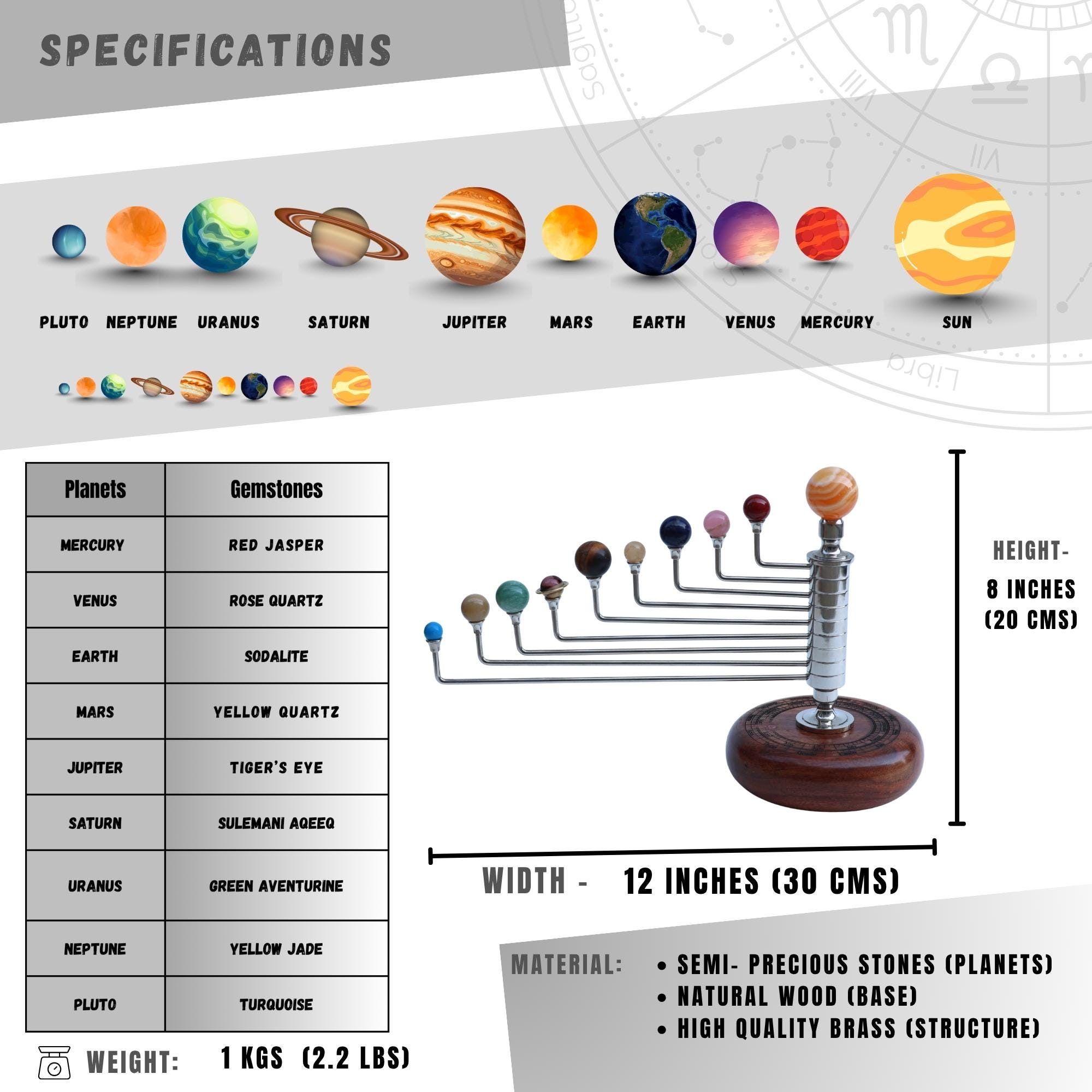 Vertical Solar System Model view 4