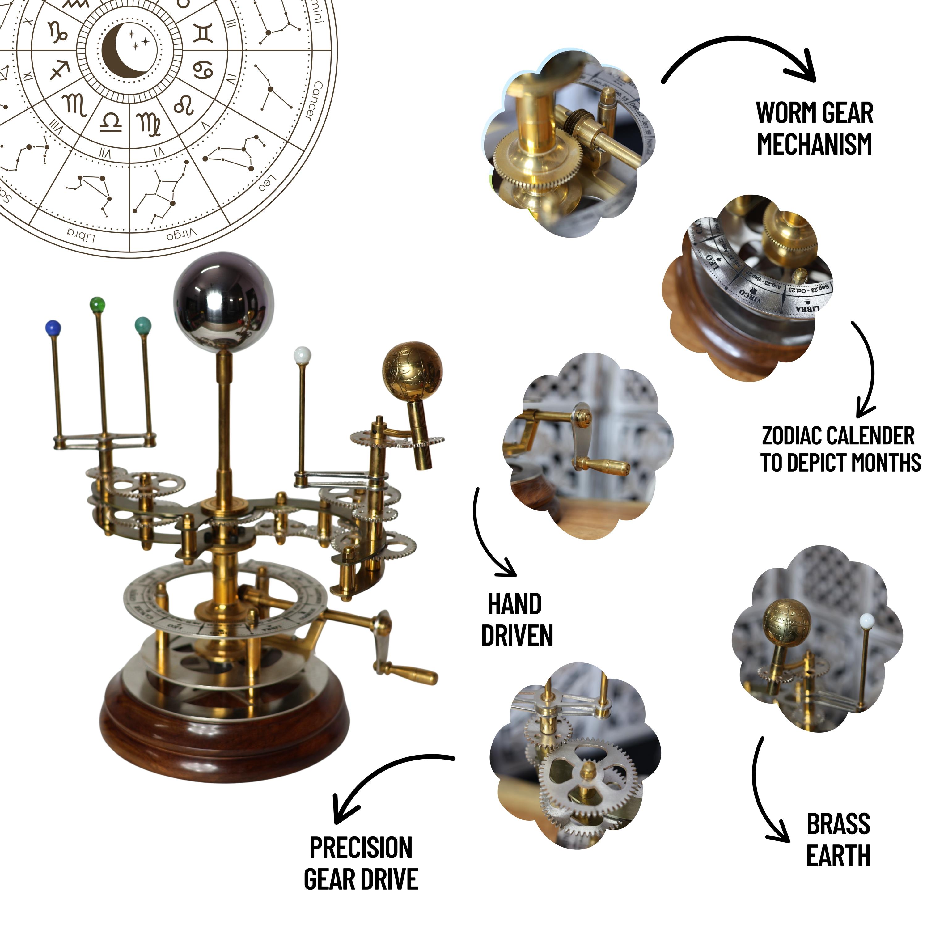 Antique-Style Brass Solar System Orrery, Museum view 3